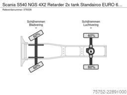 Scania S540 NGS 4X2 Retarder 2x tank Standairco EURO 6...