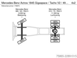 Mercedes-Benz Actros 1845 Gigaspace / Tacho V2 / 492 dkm / Hy...