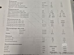 Centro Auto Rossi Srl Centro Auto Rossi Srl Centro Auto Rossi Srl