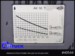 SCANIA G410 Meiller AK 16 Funk