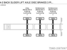 KÖGEL S24-2 BACK SLIDER LIFT AXLE DISC BRAKES 3 PIECES