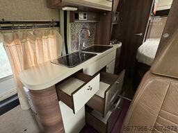 Fiat Ducato Maxi Globetraveller Explorer X