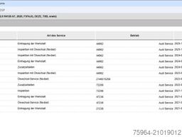AUDI A5 SB 35 TDI S TRONIC - ASSISTS - LED - CAM