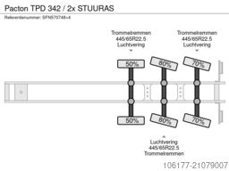 Pacton TPD 342 / 2x STUURAS