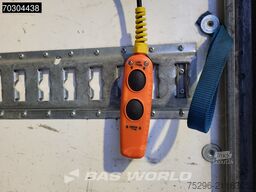 Brüggen SWAP Service GmbH Brüggen SWAP Service GmbH Brüggen SWAP Service GmbH