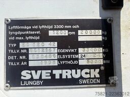 Svetruck 20.120.42 20.120.42