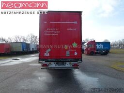 SCHMITZ CARGOBULL SCS 24/L-13.62 EB, SCB Scheibe, 2,80 m