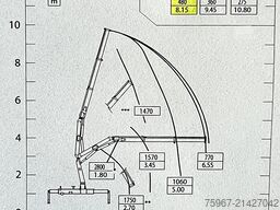 Mitsubishi Canter 7c18