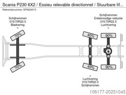 Scania P230 6X2 / Essieu relevable directionnel / Stuu...