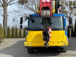 Grove GMK 5095