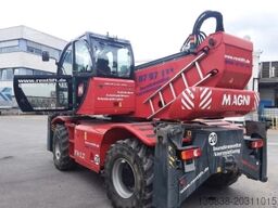 MAGNI RTH 5.21 Smart