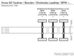 Krone SD Tautliner / Boorden / Dhollandia Laadklep / ...