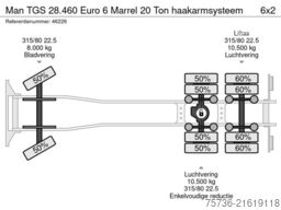 Man TGS 28.460 Euro 6 Marrel 20 Ton haakarmsysteem