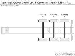 Van Hool 3D0004 33500 Ltr / 1 Kammer / Chemie L4BH / ADR...