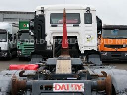 MAN TGS 26.460 Abrollkipper Retarder Kamera Euro 6