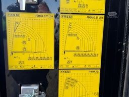 MAN 26.470 6x4-4 Hydrodrive Fassi Kran F545 Jib