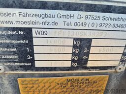 Möslein TPR 13 Schwebheim