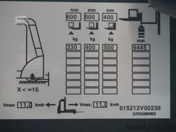 Linde V 48 5213