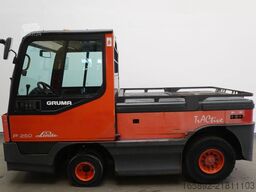 Linde P 250 127