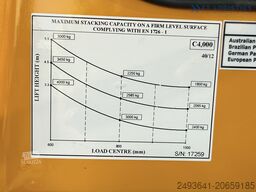 Combilift C4000 DUPLEX 4500 SIDE SHIFT FULL CABIN