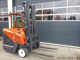Annette Trendelmann Truck GmbH Annette Trendelmann Truck GmbH Annette Trendelmann Truck GmbH