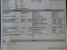 GRUMA 80 Volt 6 PzS 930 Ah