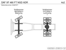 DAF XF 480 FT NGD ADR