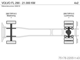 VOLVO FL 290 - 21.000 KM