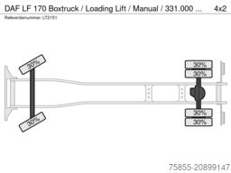 DAF LF 170 Boxtruck / Loading Lift / Manual / 331.0...