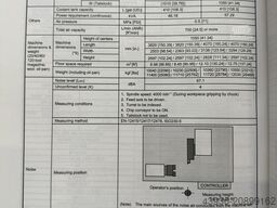LTZ Chemnitz LTZ Chemnitz LTZ Chemnitz