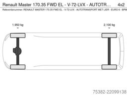 Renault Master 170.35 FWD EL - V-72-LVX - AUTOTRANSPORT...