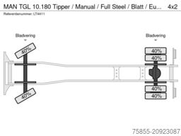 MAN TGL 10.180 Tipper / Manual / Full Steel / Blatt...