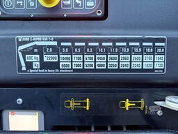 Volvo FH 500 8x2 UNIT WAGEN + CRANE HIAB X-HIPRO 638 ...