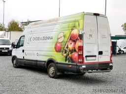 IVECO Daily 35S17 SUPERMAXI XL/ KÜHLKASTEN