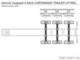 Schmitz Cargobull 3 AXLE CURTAINSIDE TRAILER LIFTING ROOF