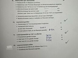 Iveco Certified Pre-Owned Iveco Certified Pre-Owned Iveco Certified Pre-Owned