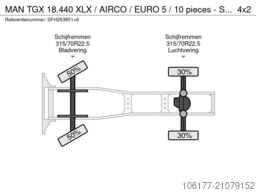 MAN TGX 18.440 XLX / AIRCO / EURO 5 / 10 pieces - S...