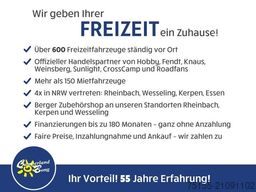 FENDT Bianco Activ 515 SKF Modell 2026