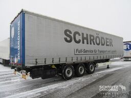 Krone Curtainsider Coil