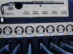 MAN TGA 32.414 + HMF 4220 K4 + JIB 4x + 8X4