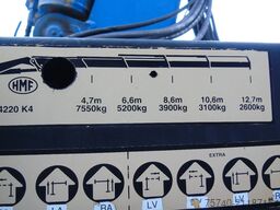 MAN TGA 32.414 + HMF 4220 K4 + JIB 4x + 8X4