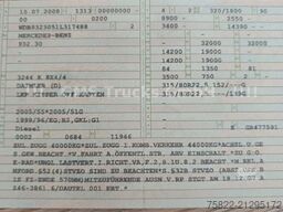 MERCEDES-BENZ Actros 3244 4144 / 8X4 / EPS / 18 Kubik Mulda