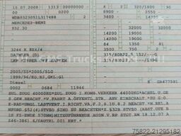 MERCEDES-BENZ Actros 3244 4144 / 8X4 / 18 Kubik Mulde German