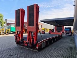 Meusburger MTS-3 Bridge Ramps Winch!