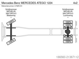 Mercedes-Benz MERCEDES ATEGO 1224