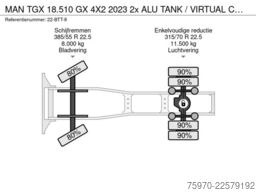 MAN TGX 18.510 GX 4X2 2023 2x ALU TANK / VIRTUAL CO...