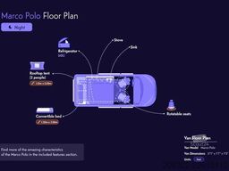2022 Mercedes Marco Polo | Automatico | Tetto a soffietto