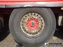 Scania Vertrieb und Service GmbH Scania Vertrieb und Service GmbH Scania Vertrieb und Service GmbH