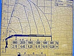 Iveco Eurocargo 140e22