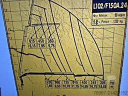 Iveco Eurocargo 140e22